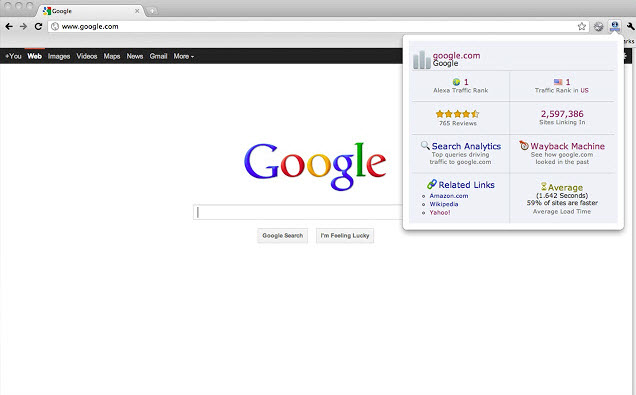 Alexa Chrome Extension