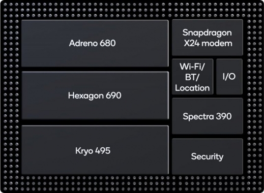 Qualcomm Snapdragon 8cx