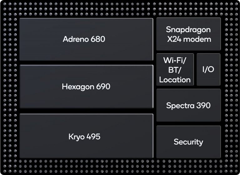 Qualcomm Snapdragon 8cx