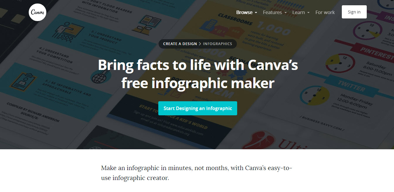 Canva