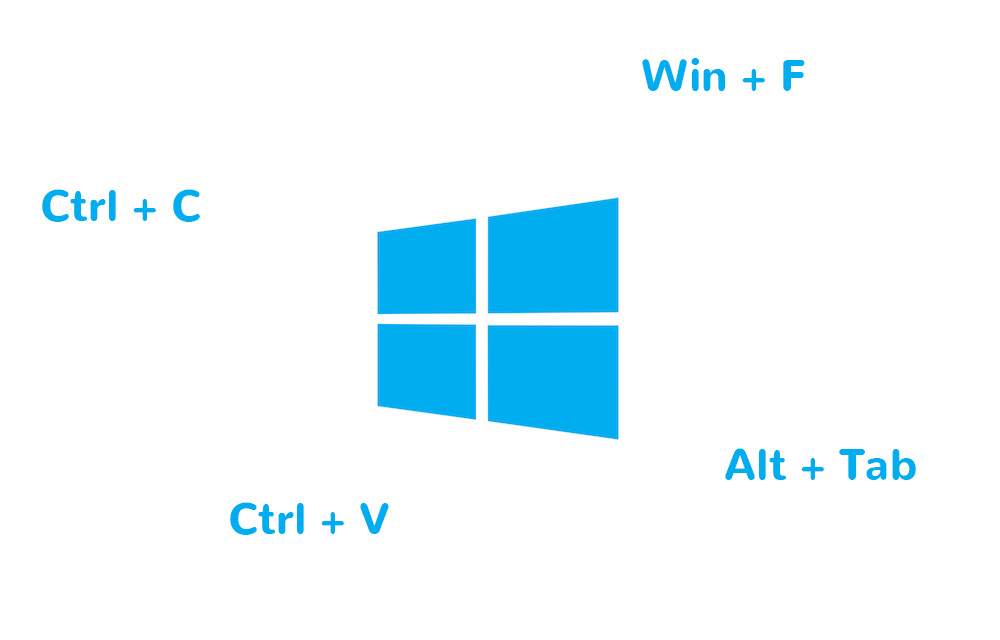 Change Default Keyboard Shortcuts in Windows 10