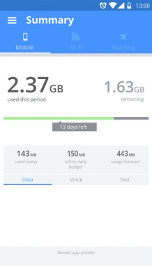 My Data Manager - Data Usage