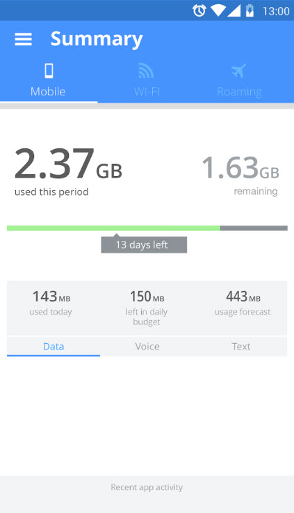 My Data Manager - Data Usage