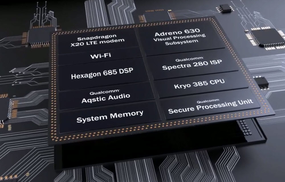 Qualcomm Reveals the Chipsets Which Can Support 192MP Photos