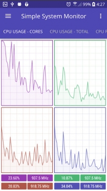 Simple System Monitor