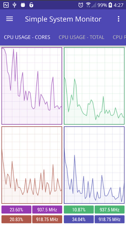 Simple System Monitor