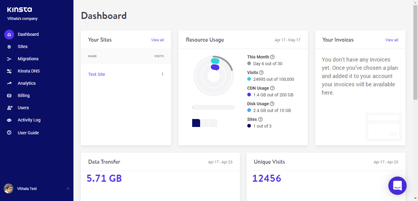 Kinsta Dashboard