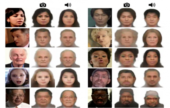 Algorithm to predict human faces from sound