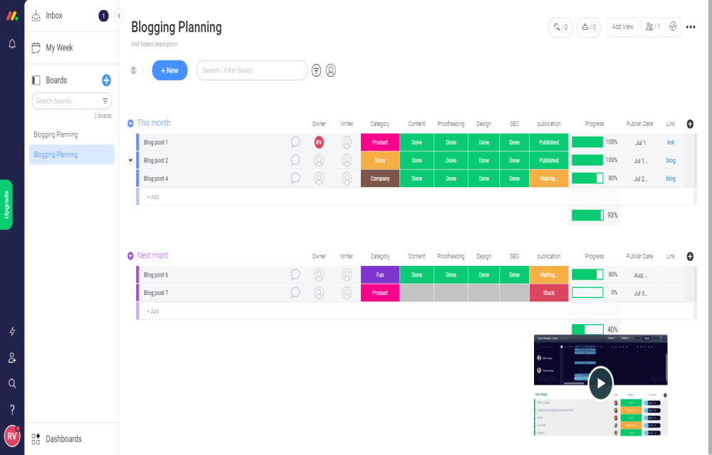 Blogging planning template in monday.com