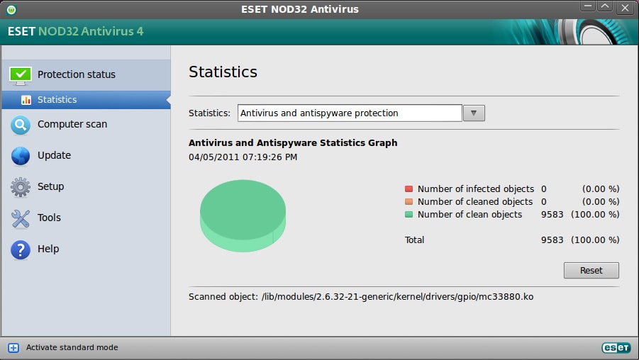 ESET NOD32 Antivirus