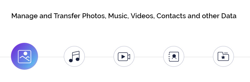 Manage and Transfer Photos, Music, Videos, Contacts and other Data