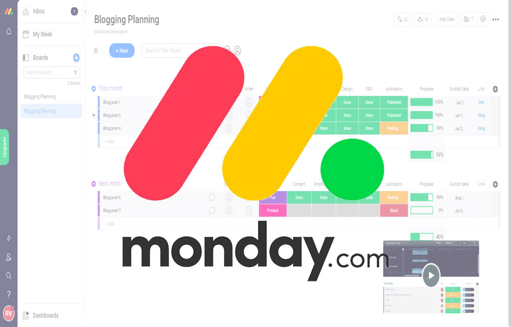 Monday.com Review - Visually Stunning Work Management Platform