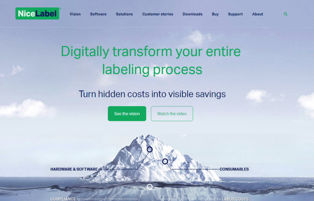 NiceLabel Designer Pro