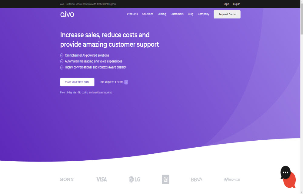 Aivo