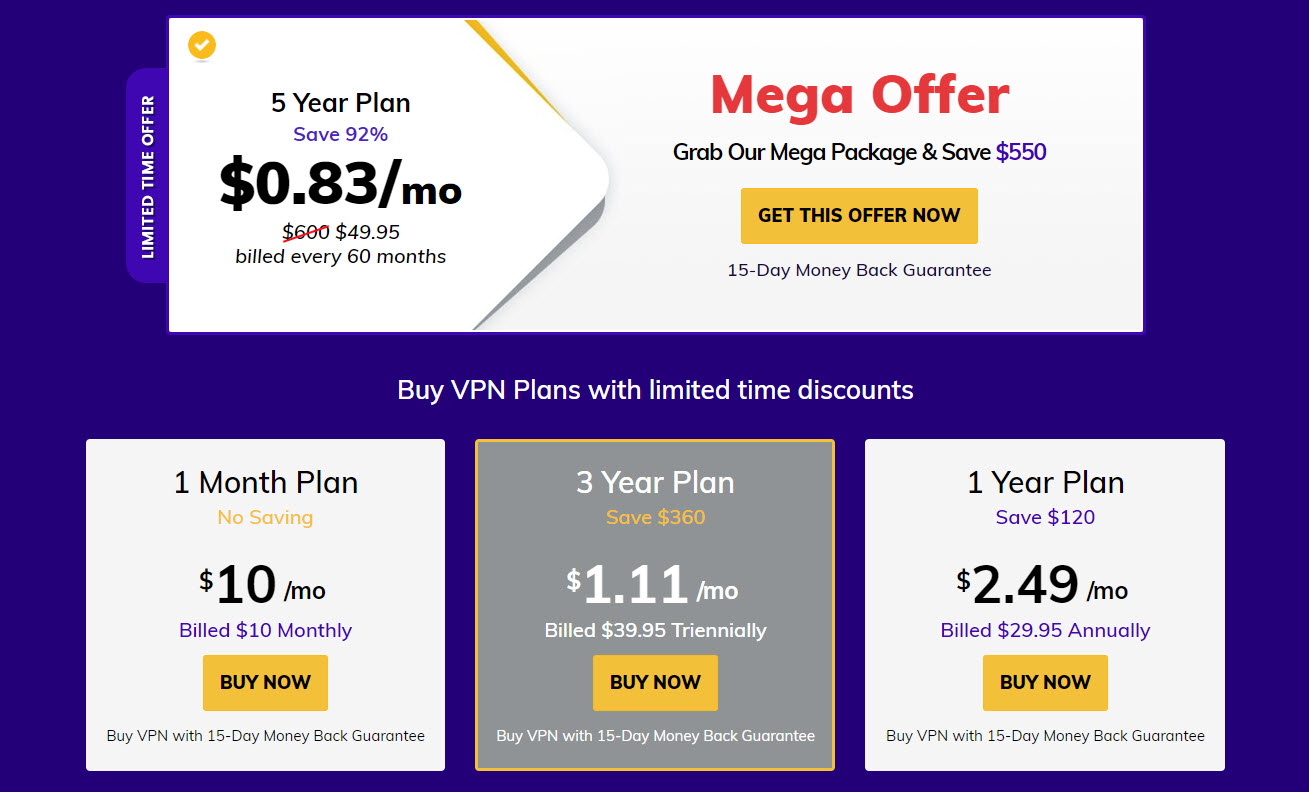 FastesVPN Pricing