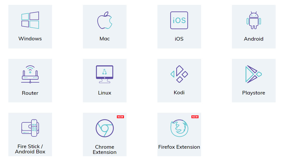 FastestVPN Supported Platforms