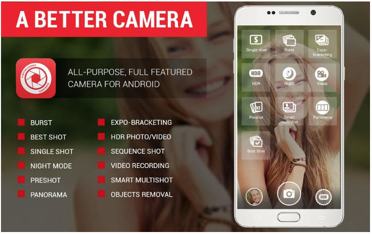 A Better Camera