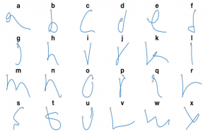AI handwrite paralyzed person