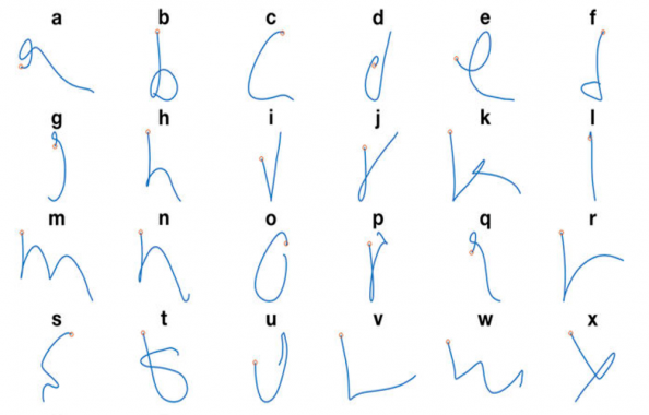 AI handwrite paralyzed person