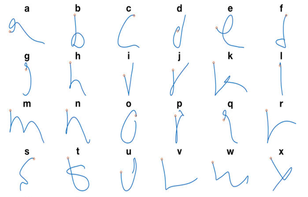 AI handwrite paralyzed person