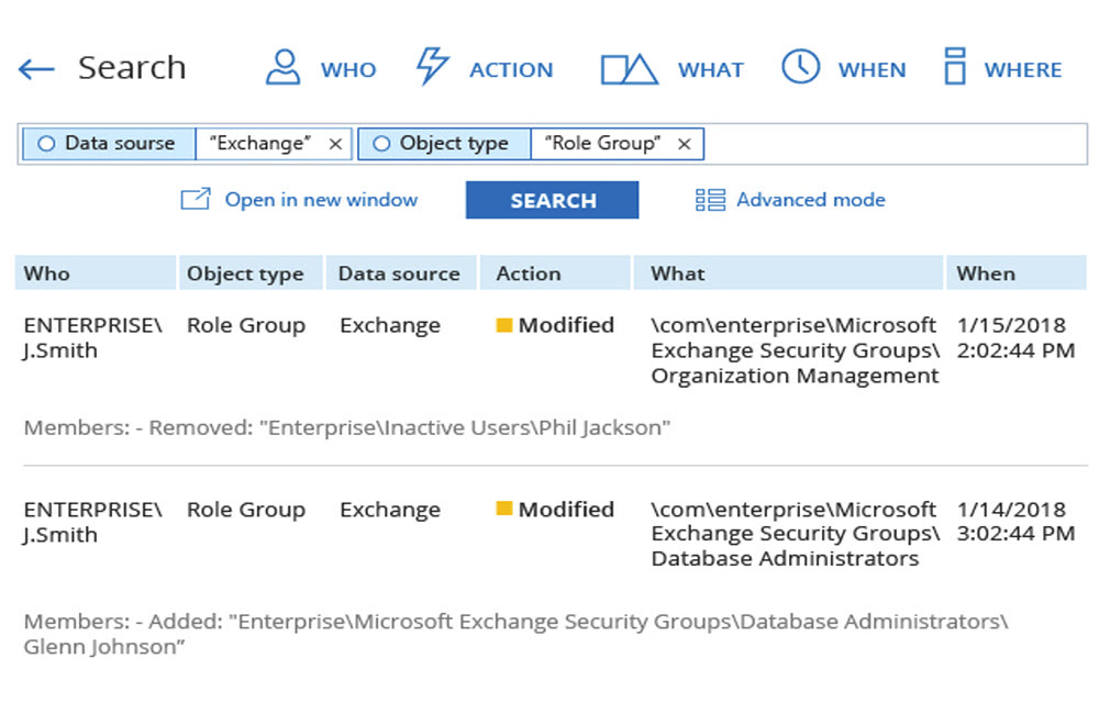 Netwrix Auditor for Exchange