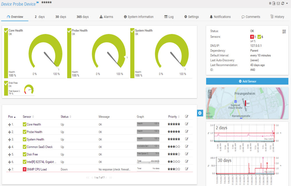 Paessler PRTG Network Monitor for Exchange