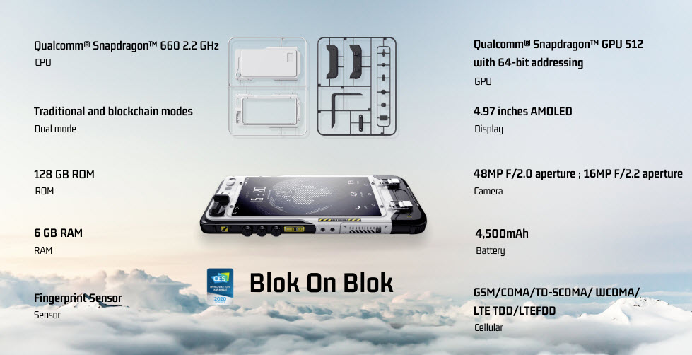 BOB tech specs