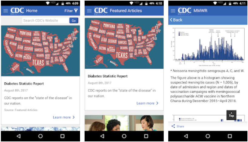 CDC app