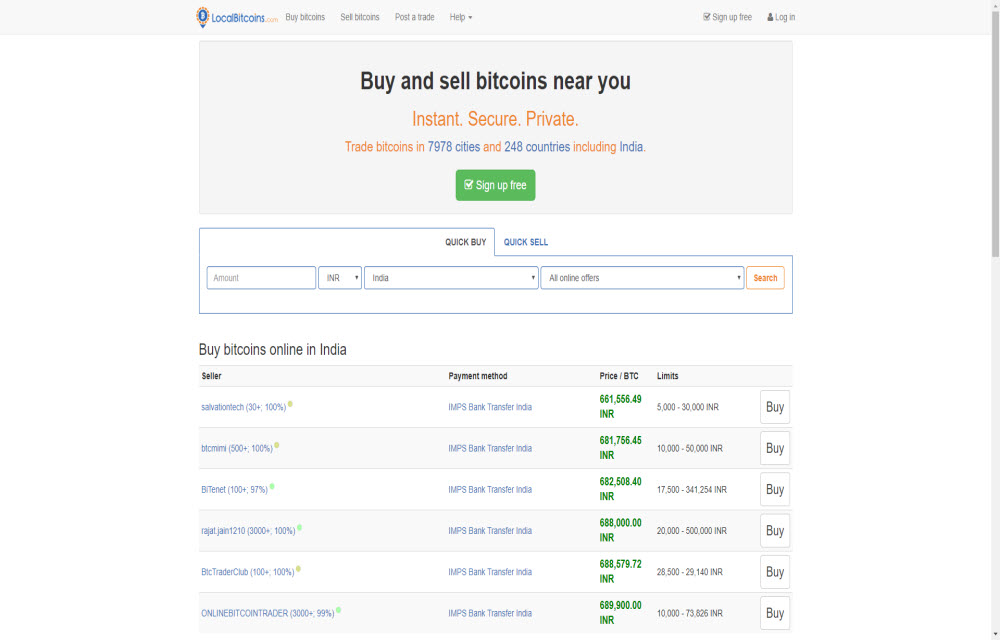 LocalBitcoins Review