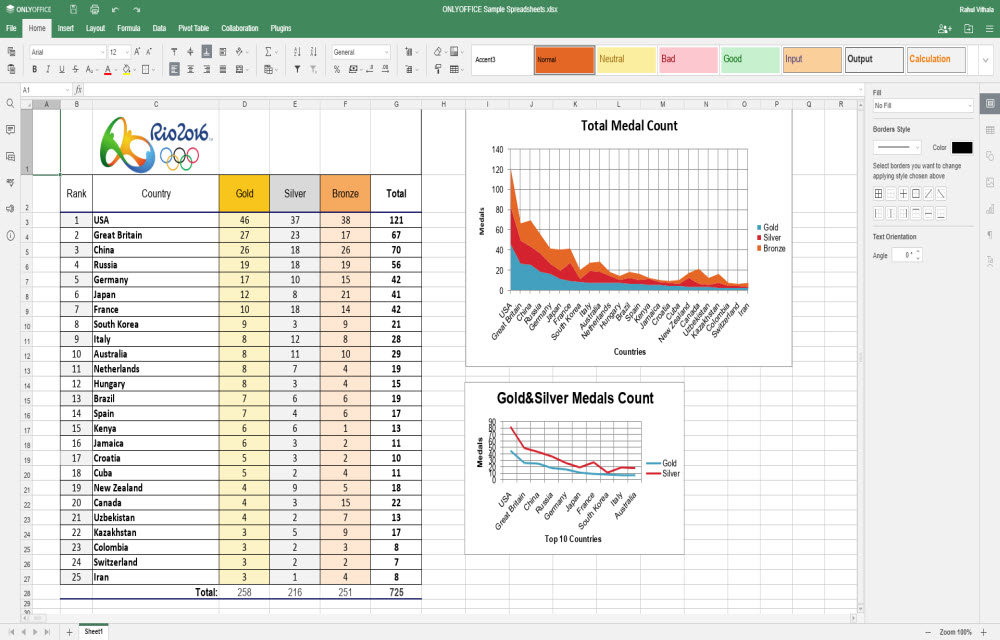ONLYOFFICE Spreadsheet
