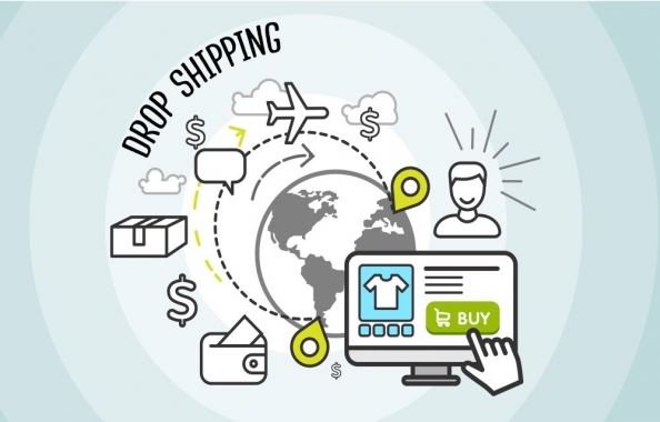 Start Dropshipping Business In India from Scratch : Step by Step Guide [2020]