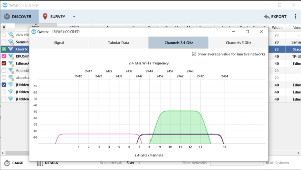netspot discover mode