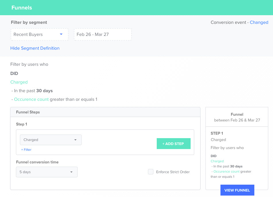 CleverTap