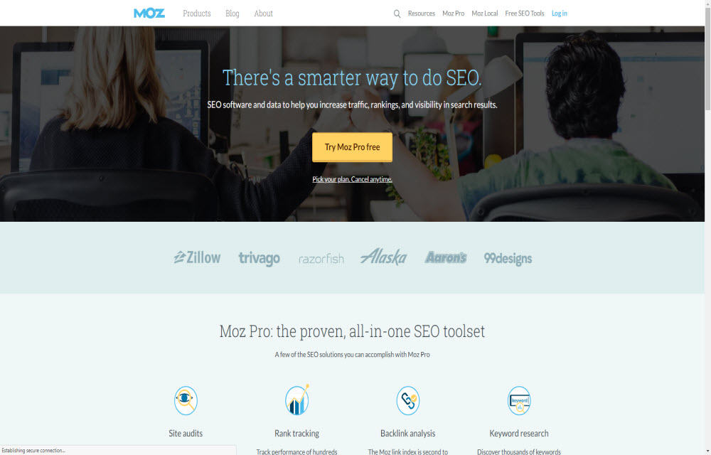 Moz Pro