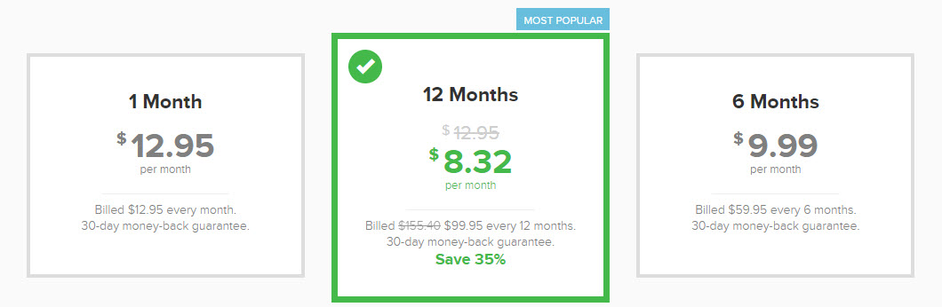 ExpressVPN Plans