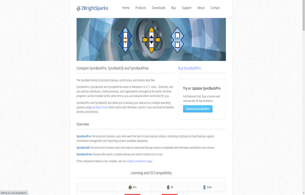 SyncBack