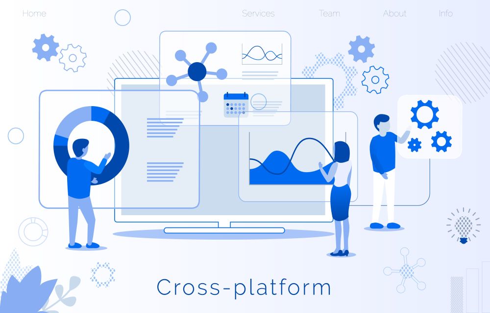 best financial software cross platform