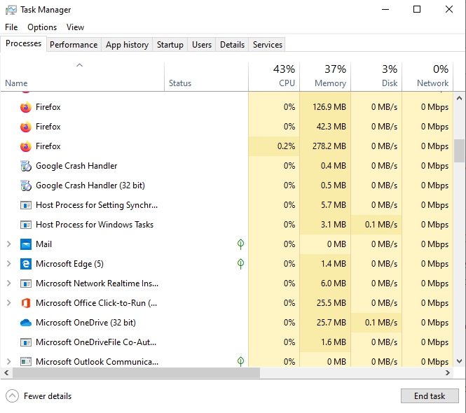 Task Manager background running programs