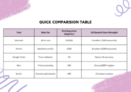 Comparision table