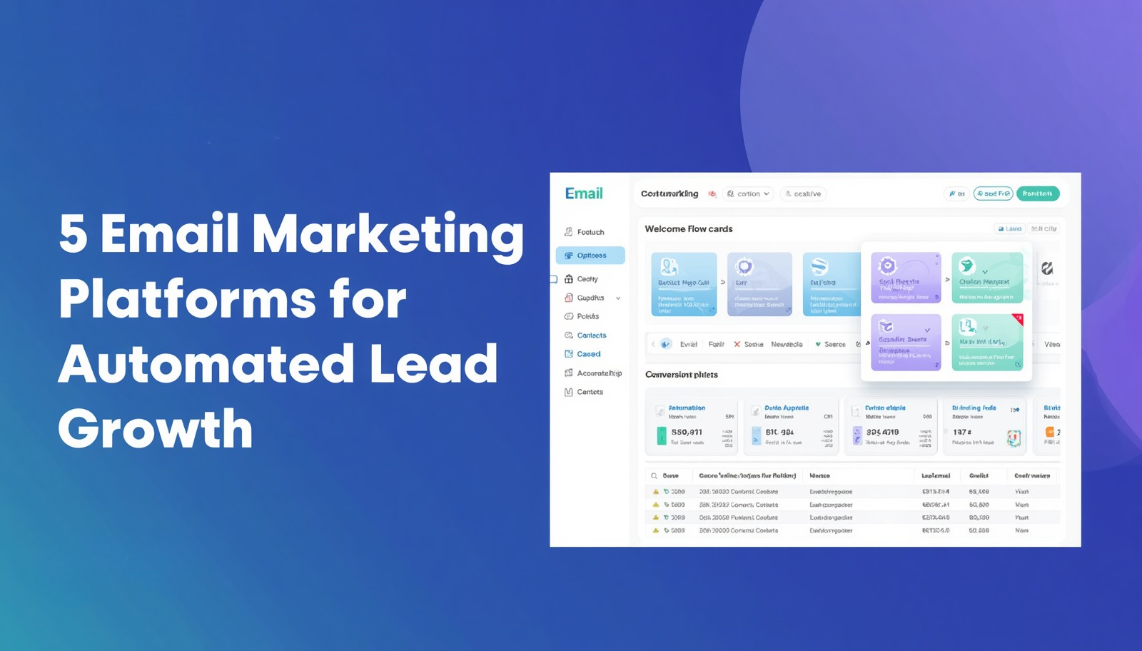 Email marketing