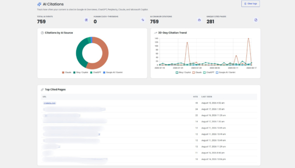 CLIX SEO AI CITATIONS