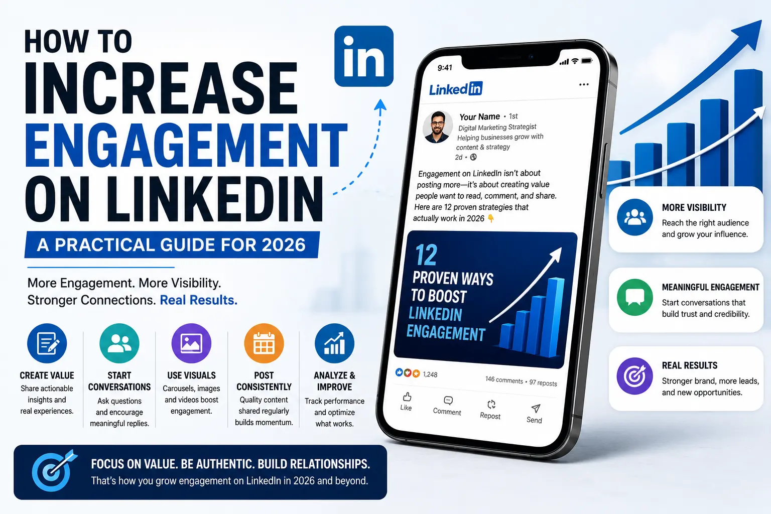 Illustration of LinkedIn engagement strategies showing a smartphone with LinkedIn posts, growth charts, and content marketing tips.
