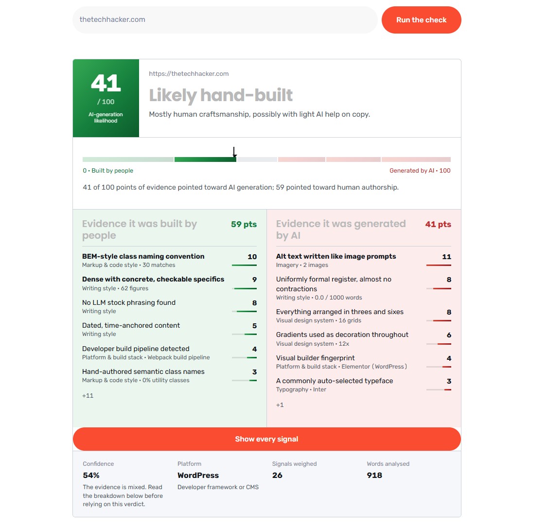 TTH REPORT AI WEBSITE DETECTOR