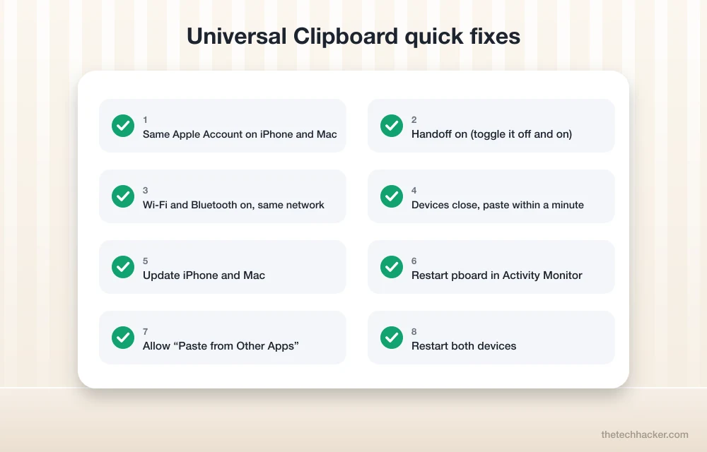 Universal Clipboard quick fixes checklist: same Apple Account, Handoff, Wi-Fi and Bluetooth, distance, updates and restarting pboard