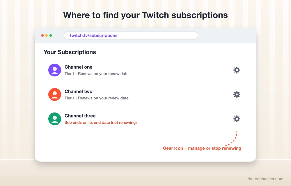 Where to find your Twitch subscriptions: twitch.tv/subscriptions shows active subs, tier and renew date